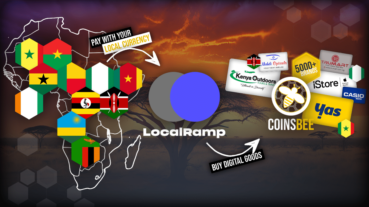 New Gift Cards in Africa – Pay with Mobile Money via CoinsBee