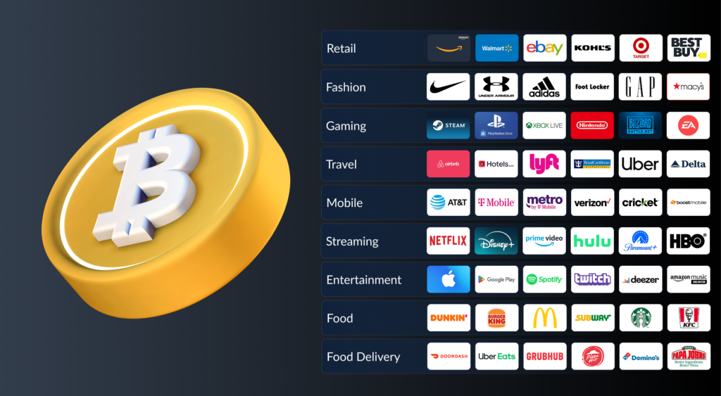 Möglichkeiten zur Nutzung von Bitcoin im Alltag (verschiedene Marken, bei denen Sie über Geschenkkarten einkaufen können)